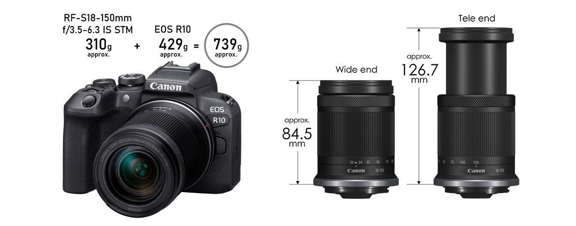EOS R10 (RF-S18-150mm f/3.5-6.3 IS STM)