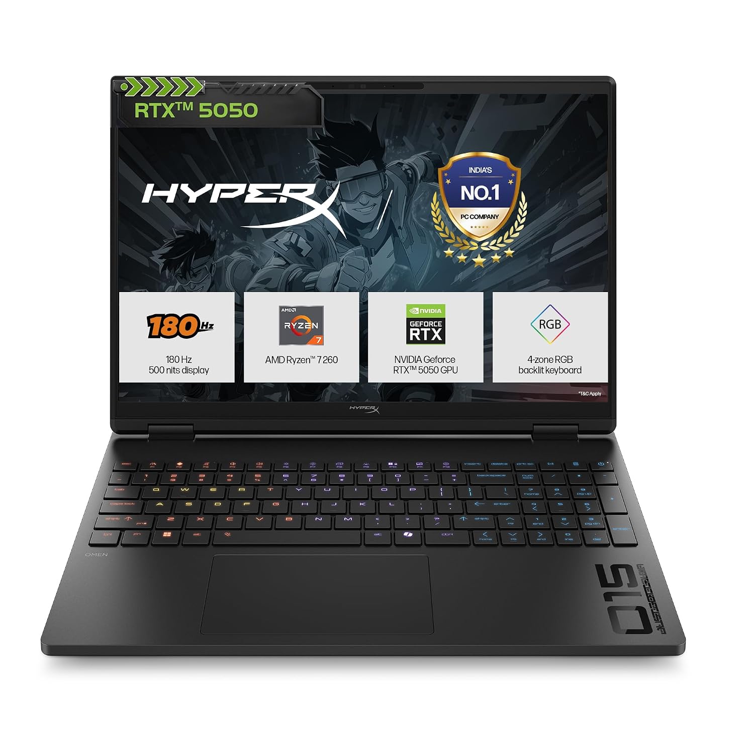HyperX Omen 15-gb0038AX
